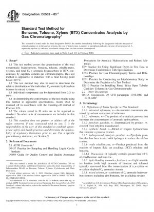 Standardtestmethode für die Analyse von Benzol-, Toluol- und Xylol-Konzentraten (BTX) mittels Gaschromatographie