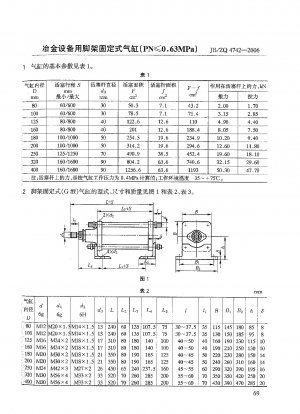 Am Fußhocker befestigter Zylinder für metallurgische Geräte (PN≤0,63 MPa)