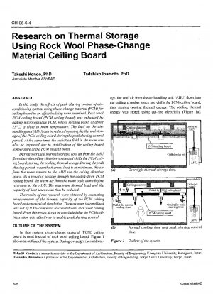 Research on Thermal Storage using Rock Wool Phase-Change Material Ceiling Board