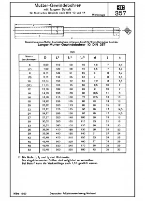 Maschinengewindebohrer für metrische ISO-Grobgewinde M3 bis M68