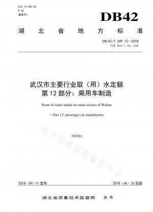 Wasseraufnahme-(Nutzungs-)Quoten für wichtige Industriezweige in Wuhan, Teil 12: Pkw-Herstellung