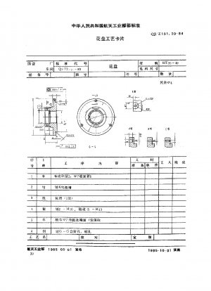 Prozesskarte für Teile von Werkzeugmaschinenvorrichtungen. Prozesskarte für Atlas-Blumenplatten