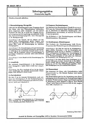 (Mechanische) Schwingungen, Schwingungen und Vibrationssysteme – Teil 1: Grundbegriffe, Überblick