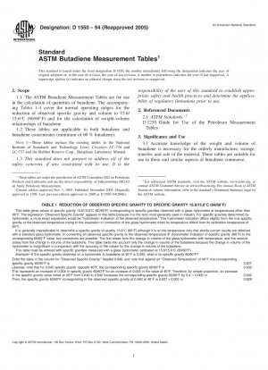 Standard-ASTM-Butadien-Messtabellen