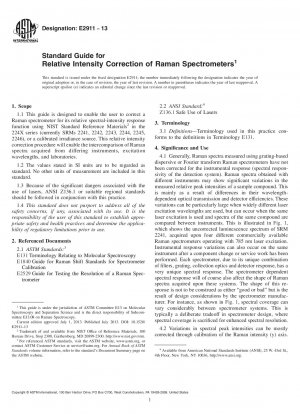 Standardhandbuch für die relative Intensitätskorrektur von Raman-Spektrometern