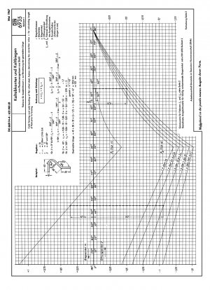 Kaltbiegen von Flachstahl – Beilage 1: Faktoren zur Bestimmung des Korrekturwertes <ypsilon> zur Berechnung der Länge von Flachstücken vor dem Biegen