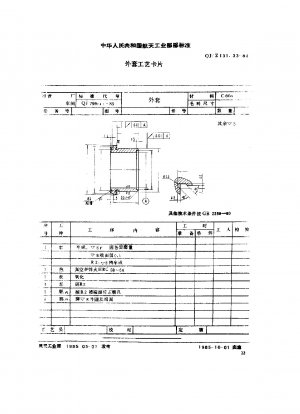 Prozesskarte für Teile von Werkzeugmaschinenvorrichtungen Atlas Coat-Prozesskarte