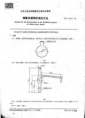 Methode zur Bestimmung des Destillationsprozesses von raffiniertem schwerem Benzol