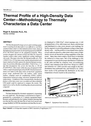 Thermisches Profil eines Rechenzentrums mit hoher Dichte – Methode zur thermischen Charakterisierung eines Rechenzentrums