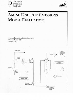 Bewertung des Luftemissionsmodells der Amineinheit