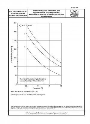 Berechnung von Kriechmodulkurven für Behälter und Geräte aus thermoplastischem PE 100 bei unterschiedlichen Betriebszeiten