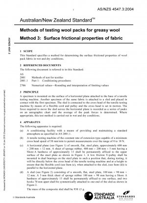 Methoden zum Testen von Wollpackungen auf fettige Wolle Methode 3: Oberflächenreibungseigenschaften von Stoffen