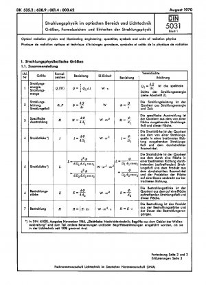 Optische Strahlungsphysik und Beleuchtungstechnik; Größen, Symbole und Einheiten der Strahlungsphysik