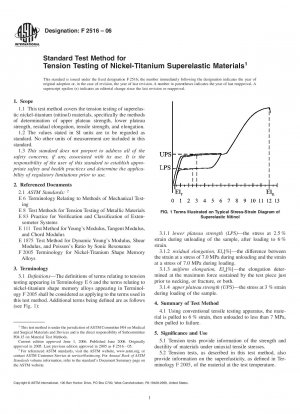Standardtestmethode für die Spannungsprüfung von superelastischen Nickel-Titan-Materialien