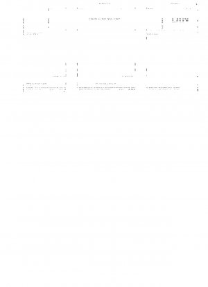 Darstellung der Ergebnisse der Partikelgrößenanalyse – Teil 2: Berechnung durchschnittlicher Partikelgrößen/-durchmesser und -momente aus Partikelgrößenverteilungen (ISO 9276-2:2014)