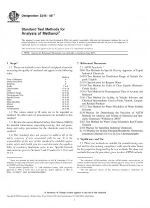 Standardtestmethoden zur Analyse von Methanol