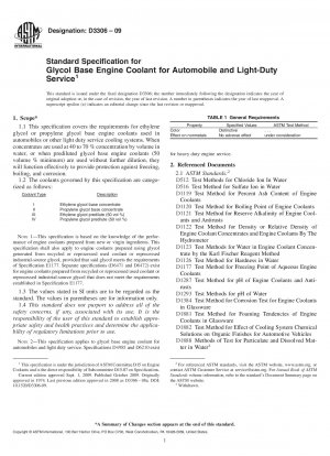 Standardspezifikation für Motorkühlmittel auf Glykolbasis für Automobile und leichte Nutzfahrzeuge