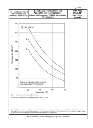 Berechnung von Kriechmodulkurven für Behälter und Geräte aus thermoplastischem PE 80 bei unterschiedlichen Betriebszeiten